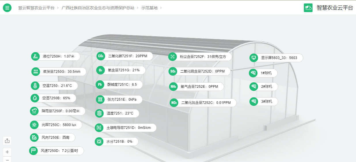 绿水青山就是金山银山，“智慧农业”、“农业物联网”正为生态农业架起保护网