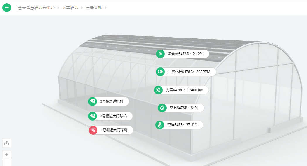 欧博代理平台罗索西丝智力智慧农业云平台数据监控