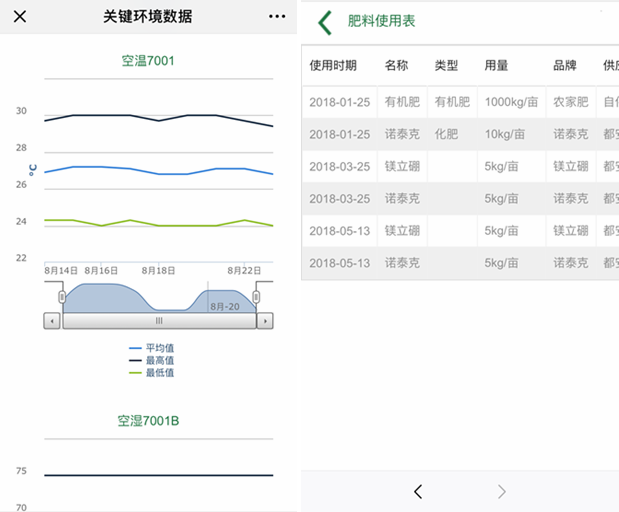 广西都安利用农产品溯源打开销售通路，野生山葡萄走出大瑶山