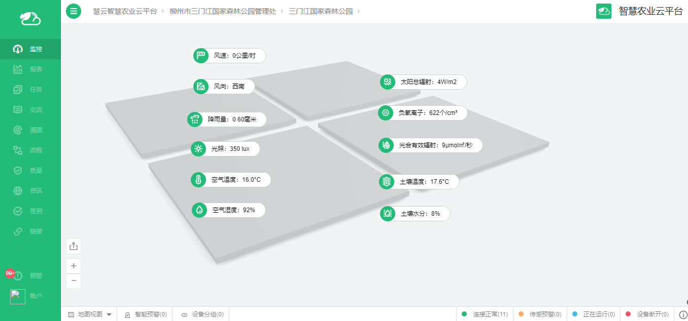 智慧农业云平台数据监控