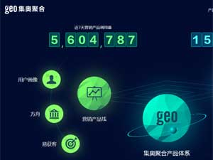 Geo集奥聚合网站建设