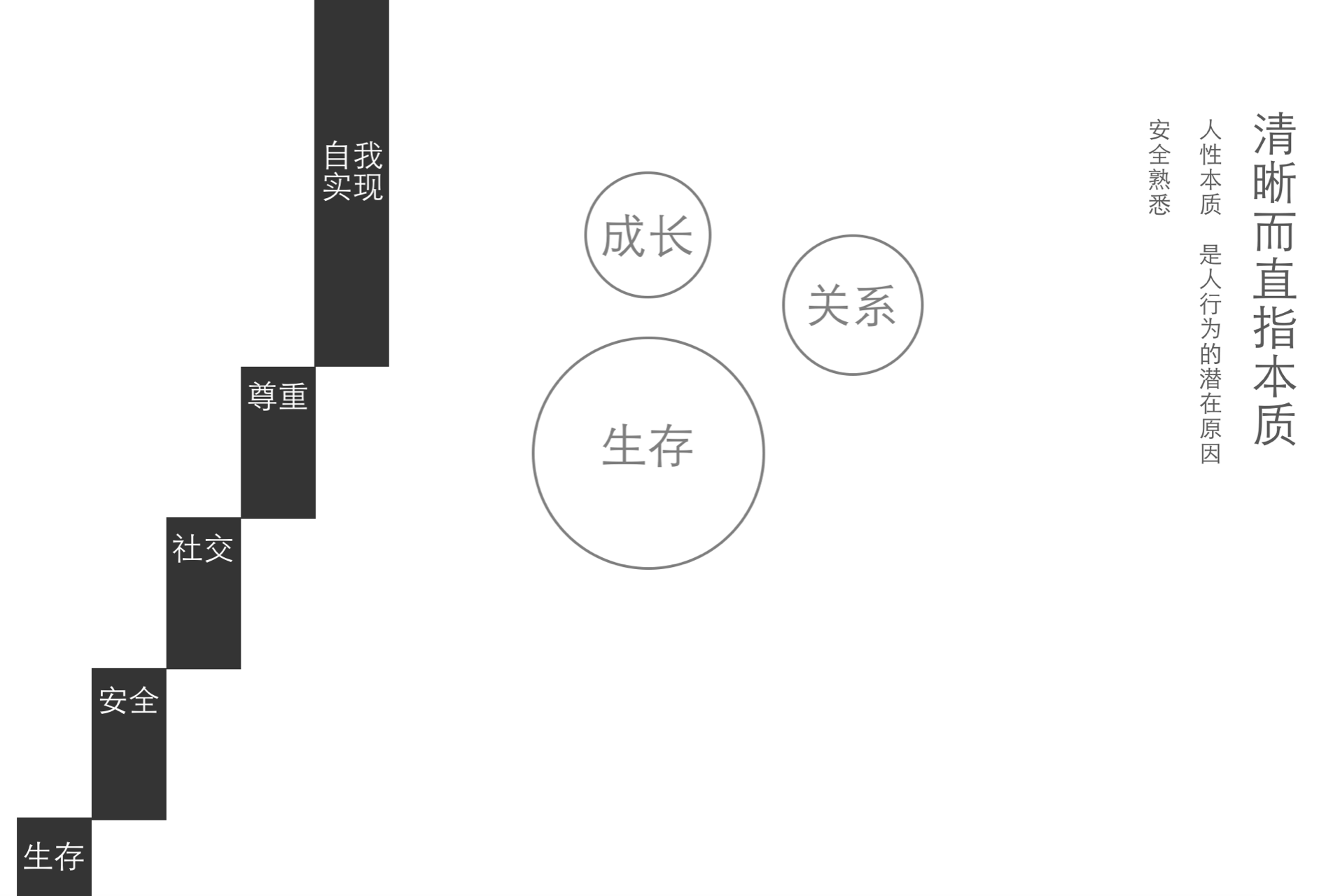 禅意设计之网络简洁设计的缘起和未来