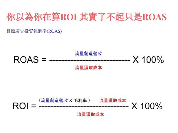 ROAS 跟 ROI，做网络营销广告要怎么看